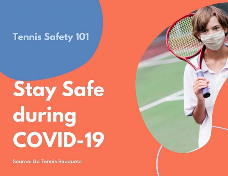How COVID-19 is Affecting the TENNIS Game?