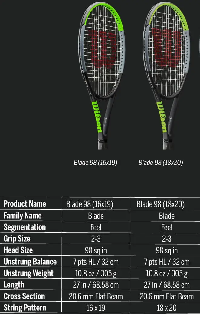 Wilson blade 98 16x19 and 18x20 String pattern Tennis Racquets