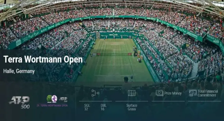 Halle Open Prize Money, Players, Schedule, Tickets