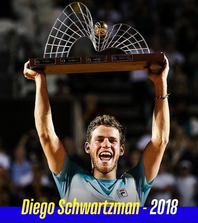 Diego Shwartzman Rio Open2018 Champion