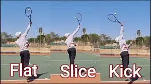 Kick, Slice and Flat serves